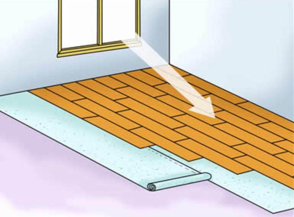 πως τοποθετούμε το λαμινέιτ